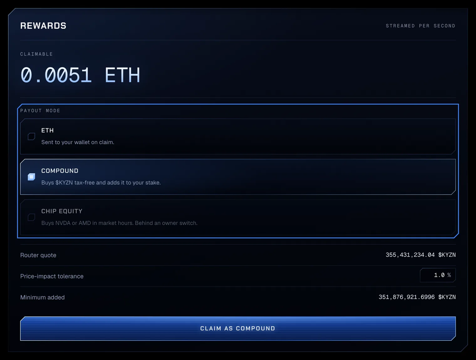 The Payout mode group outlined: ETH, Compound selected, and Chip equity greyed out.