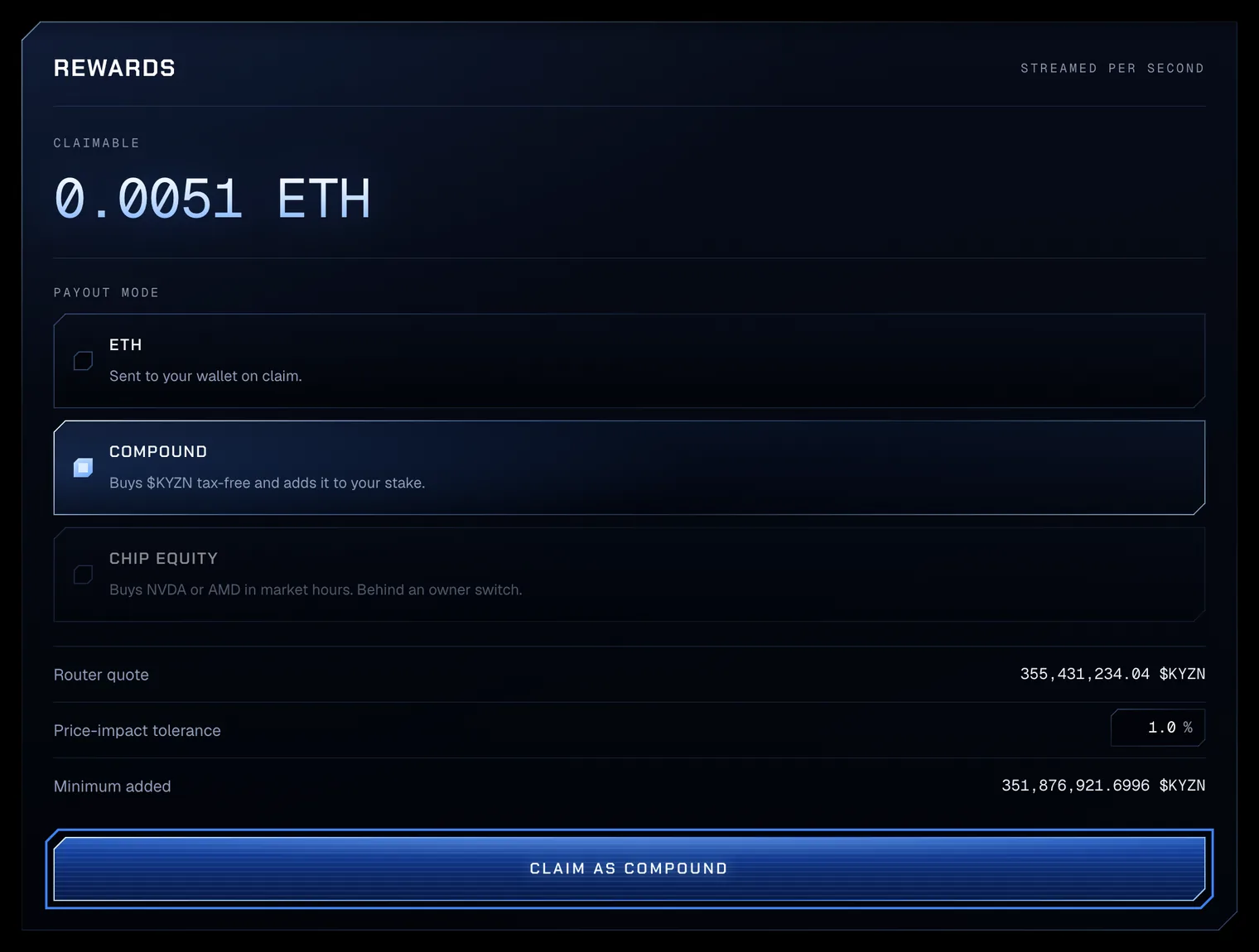 The Claim as Compound button outlined, under a Router quote of 20,910,212.5198 $KYZN, a Price-impact tolerance of 1.0% and a Minimum added of 20,701,110.3946 $KYZN.