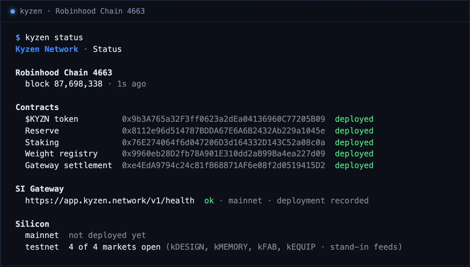 kyzen status: the latest block, the five contracts deployed, the SI Gateway healthy, and Silicon on mainnet and testnet.