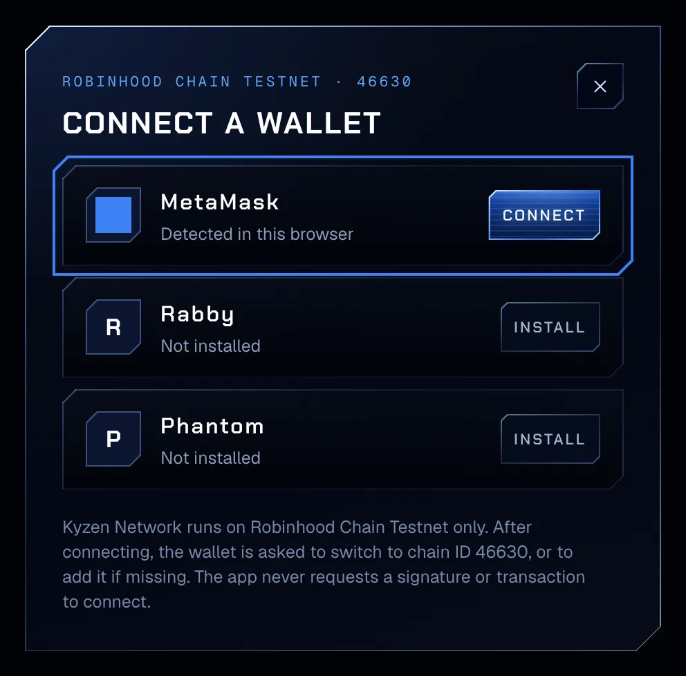 The Connect a wallet dialog for Robinhood Chain Testnet, chain 46630: MetaMask, detected in this browser, outlined with its Connect button; Rabby and Phantom not installed, each with Install; below, the note that the app asks for no signature or transaction to connect.
