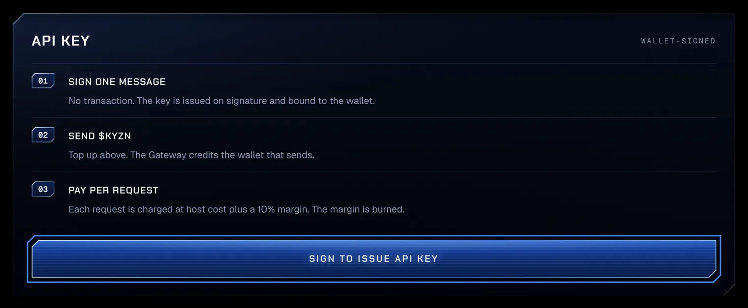 The API key card with its three steps, Sign one message, Send $KYZN and Pay per request, and the Sign to issue API key button outlined.